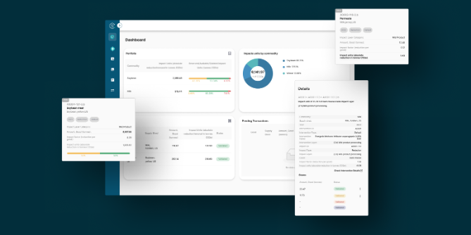 IMPACT MANAGEMENT PLATFORM